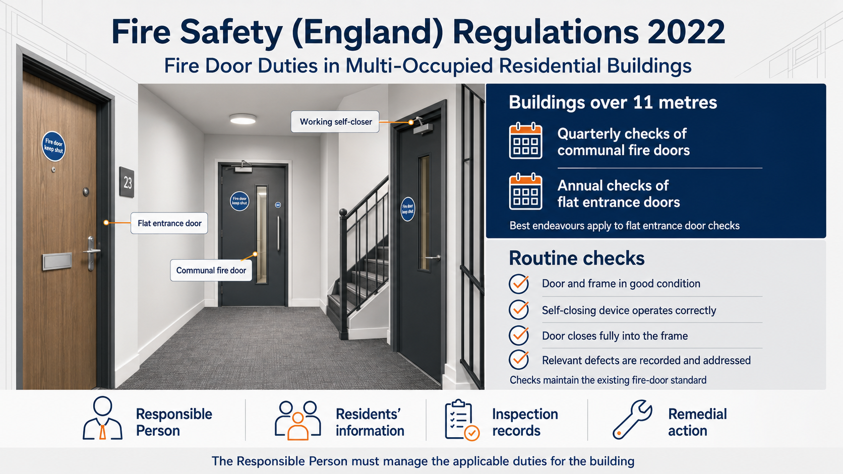 Security Direct Products Ltd