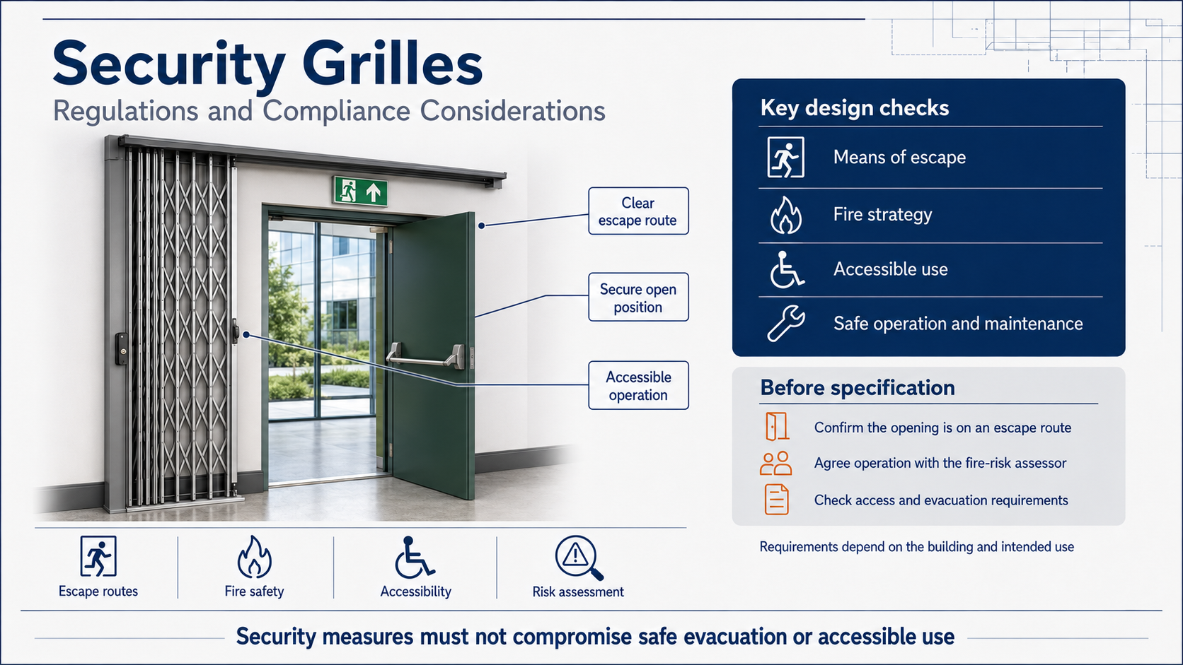 Security Direct Products Ltd
