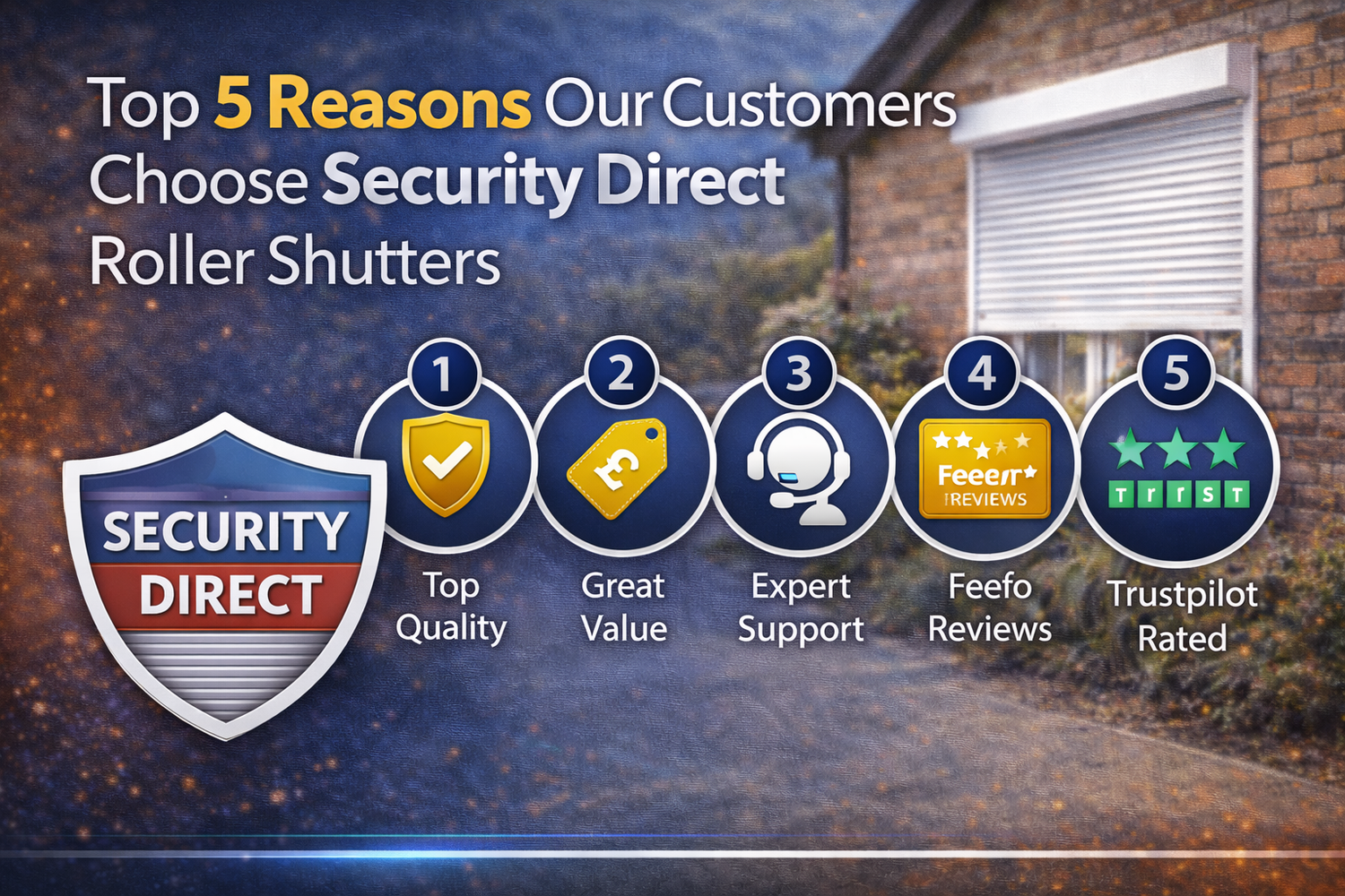 Top 5 reasons customers choose Security Direct roller shutters: quality, value, support, reviews, ratings