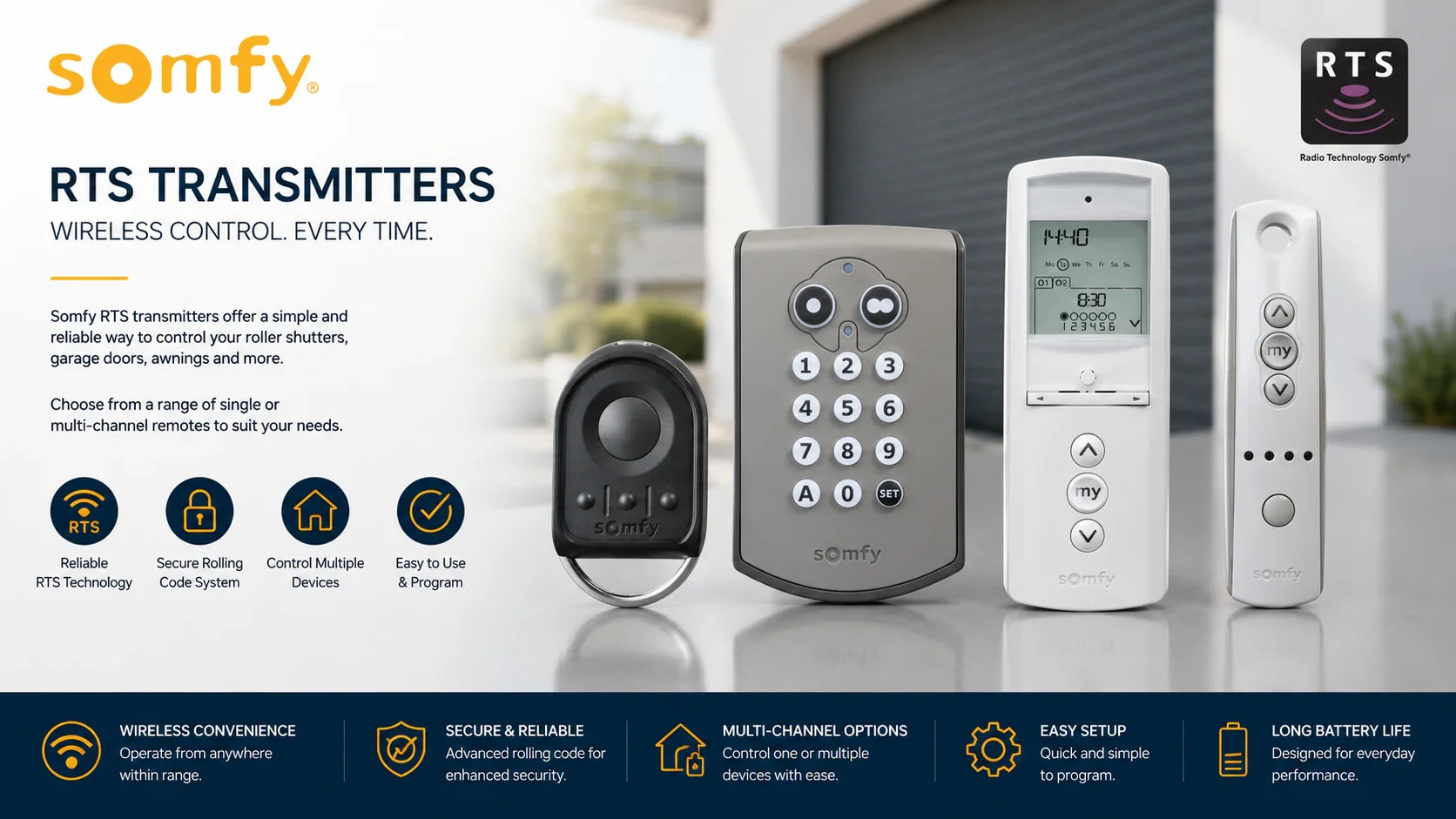 Somfy RTS Transmitters - My Store