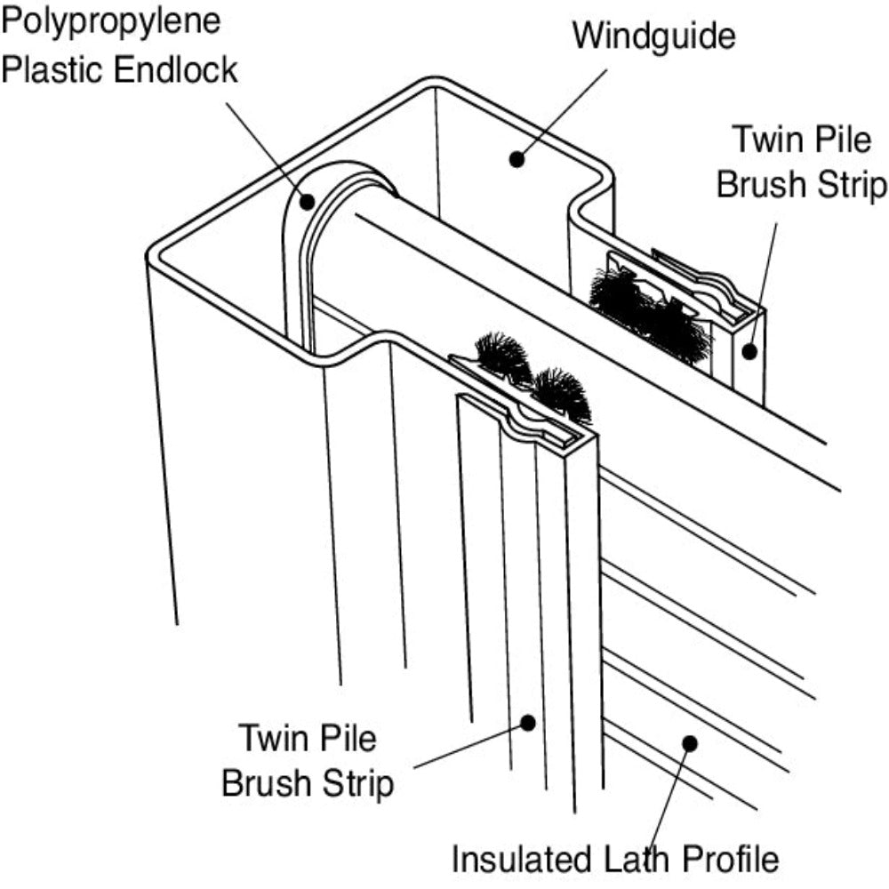 Steel U Section Guide Rails