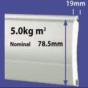 77mm Insulated Aluminium Slat - My Store