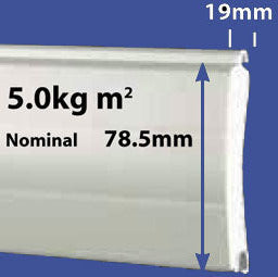 Clear plastic sheet with dimensions and weight information on a blue background
