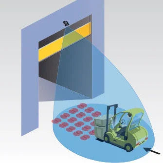 Insulated High Speed Doors - My Store