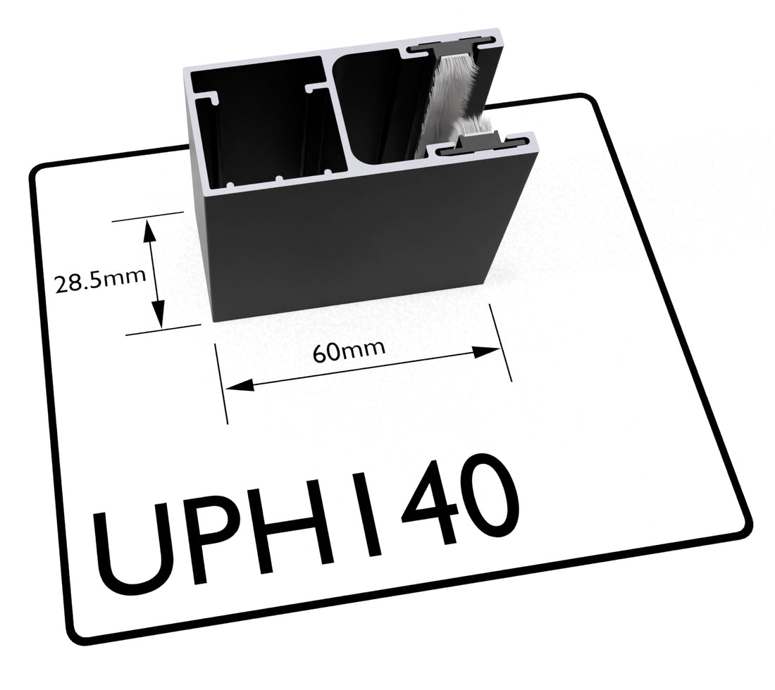 Compact Guide Rails