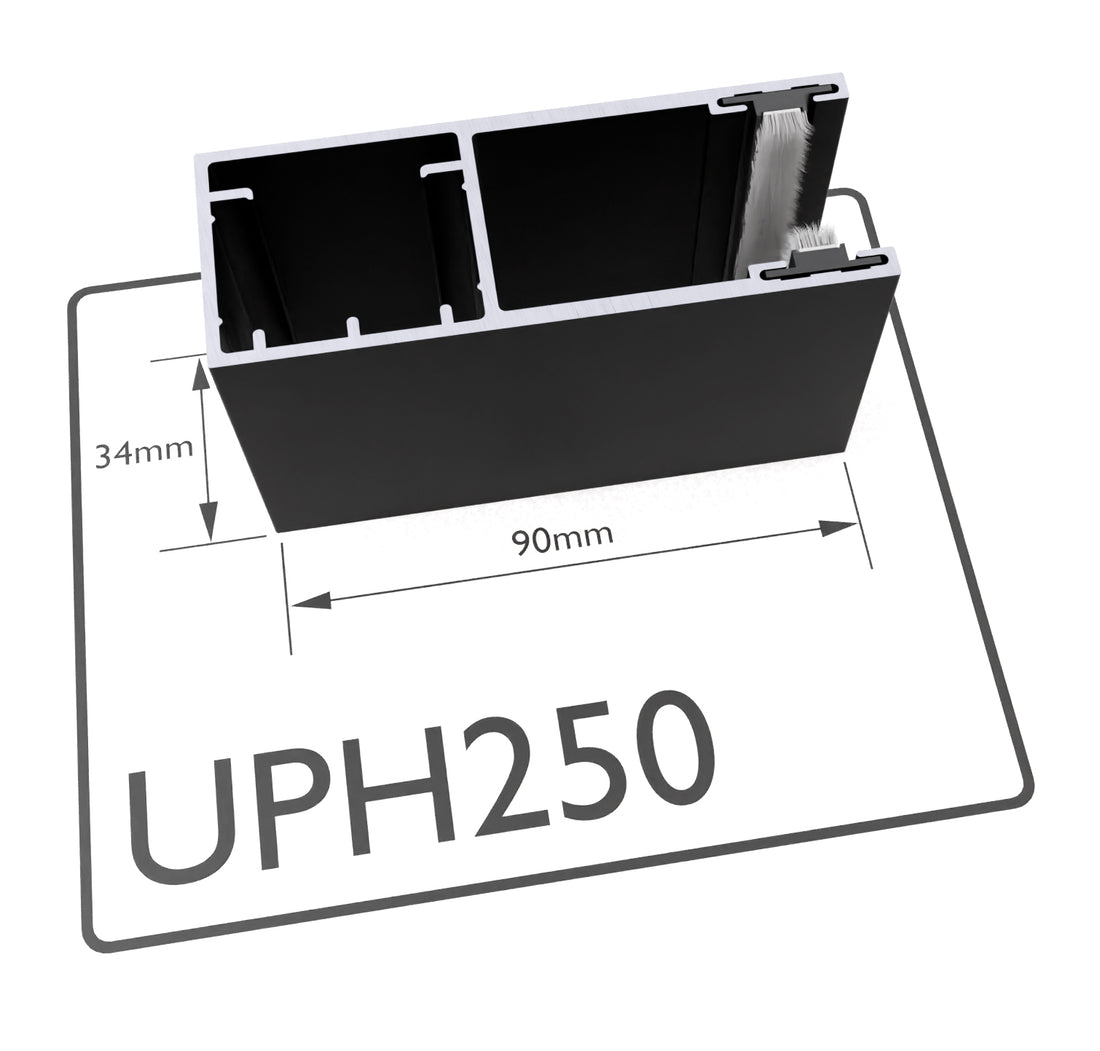 Compact Guide Rails