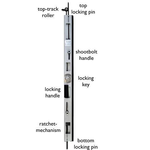 Integrated Locking