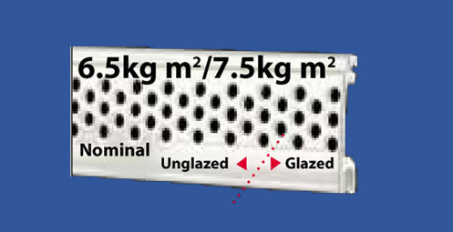 Compact Perforated Roller Shutter - 18% Vision
