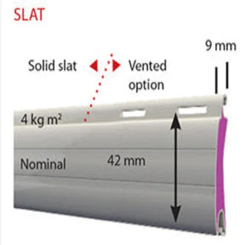Lightweight Bar Servery Shutter - My Store