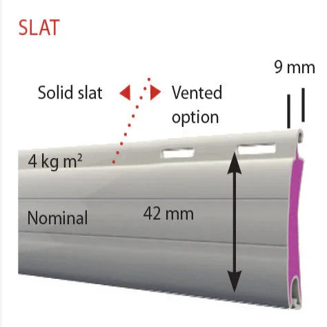 42mm Insulated Aluminium Slat - My Store