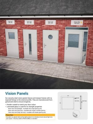 Vision Panels